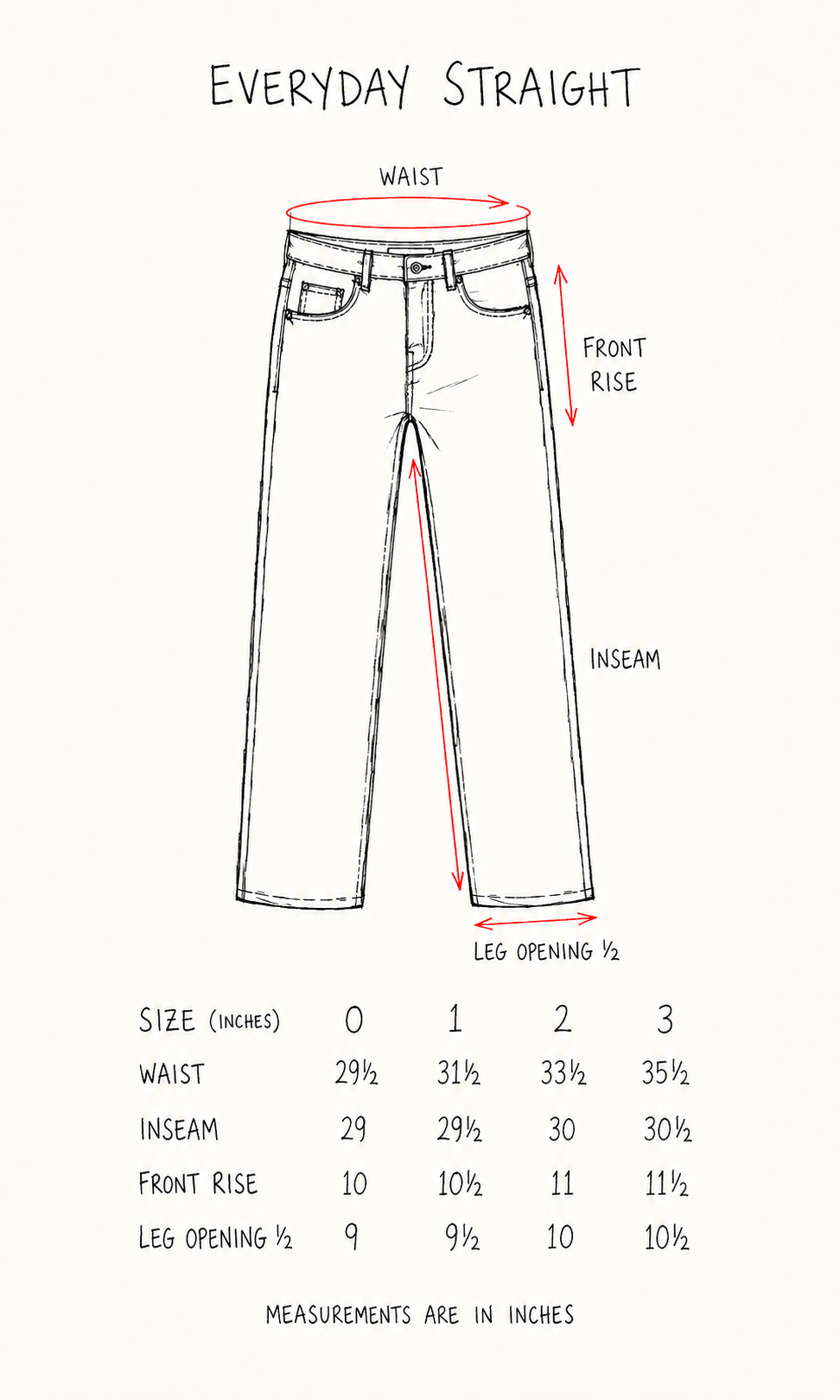 EVERYDAY STRAIGHT LEG DENIM WASHED BLACK